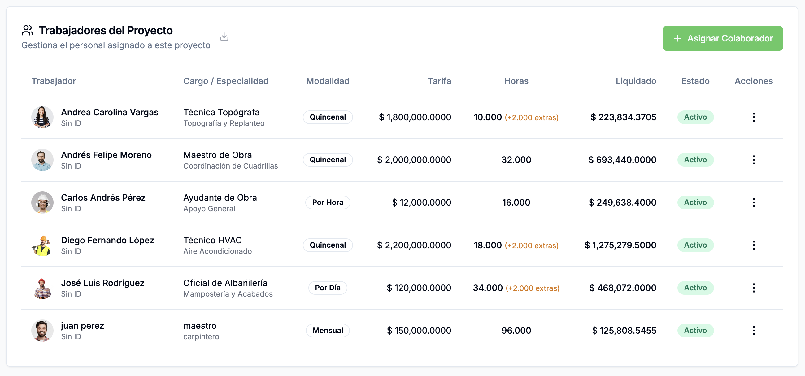 Vista de trabajadores asignados a un proyecto en OneMake con tarifas, horas y liquidaciones
